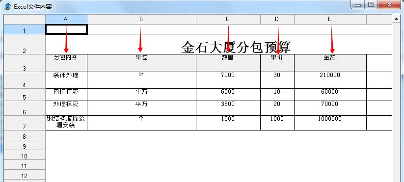 導入分包預(yù)算