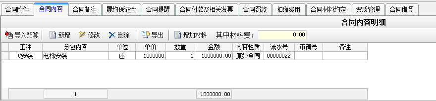 分包內(nèi)容明細