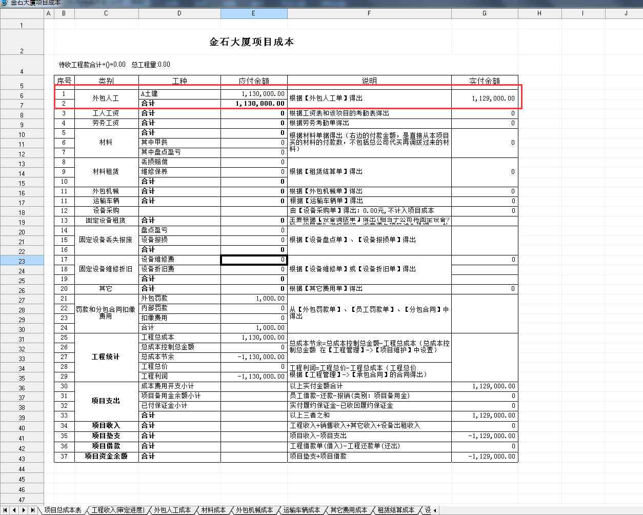 項(xiàng)目成本表