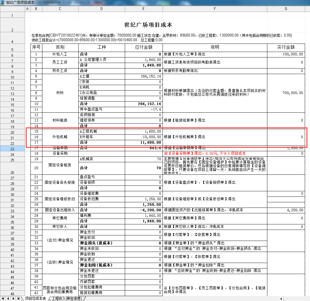 設(shè)備成本利潤