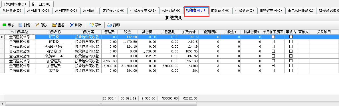 扣繳費(fèi)用