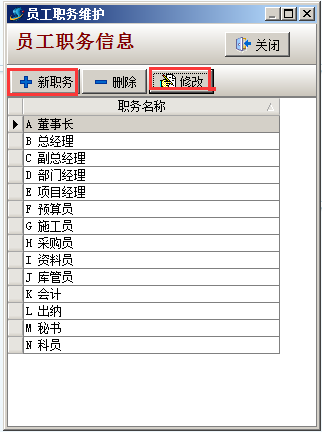 員工職務(wù)維護(hù)