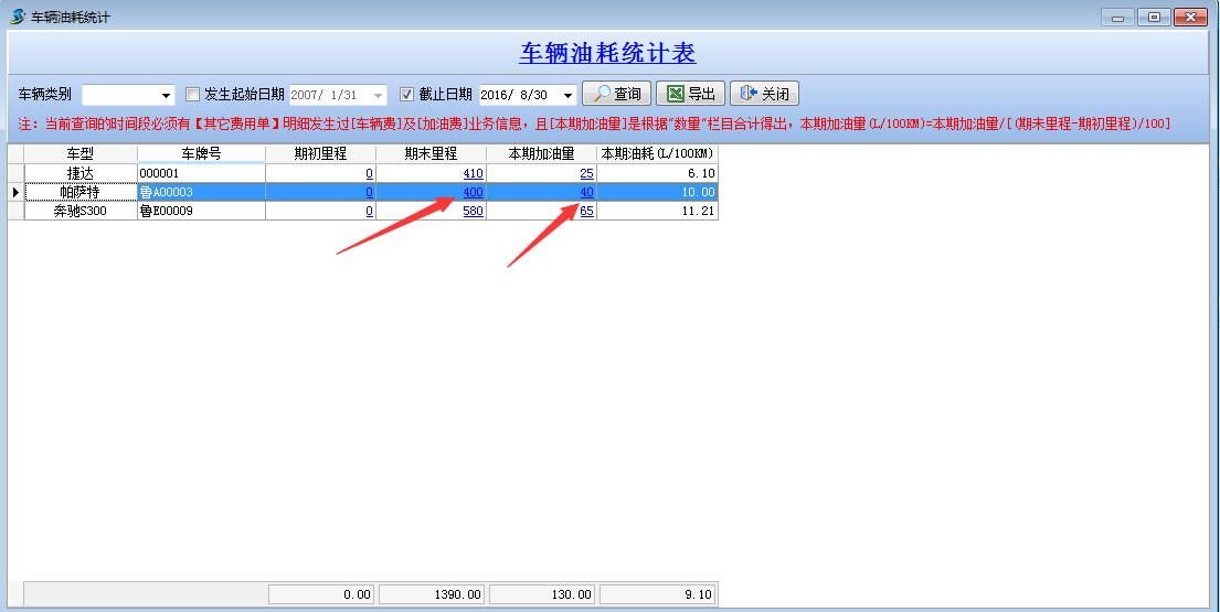 車輛油耗統(tǒng)計