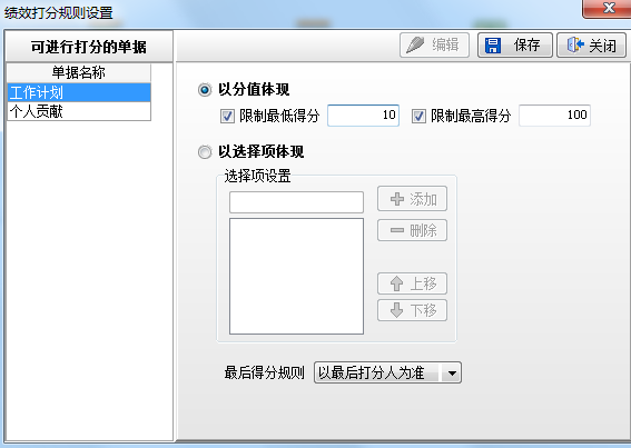 績效打分規(guī)則