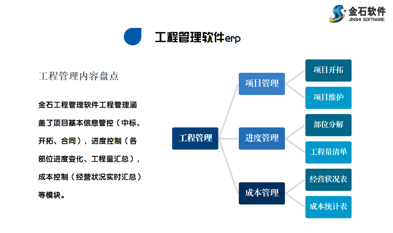 工程管理軟件